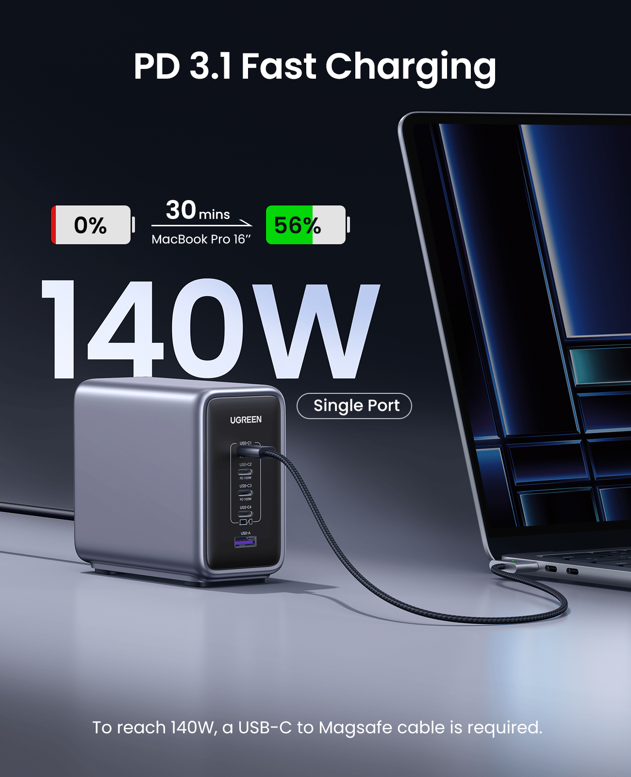 (Bundle) Nexode 300W Charger + 240W USB-C Cable
