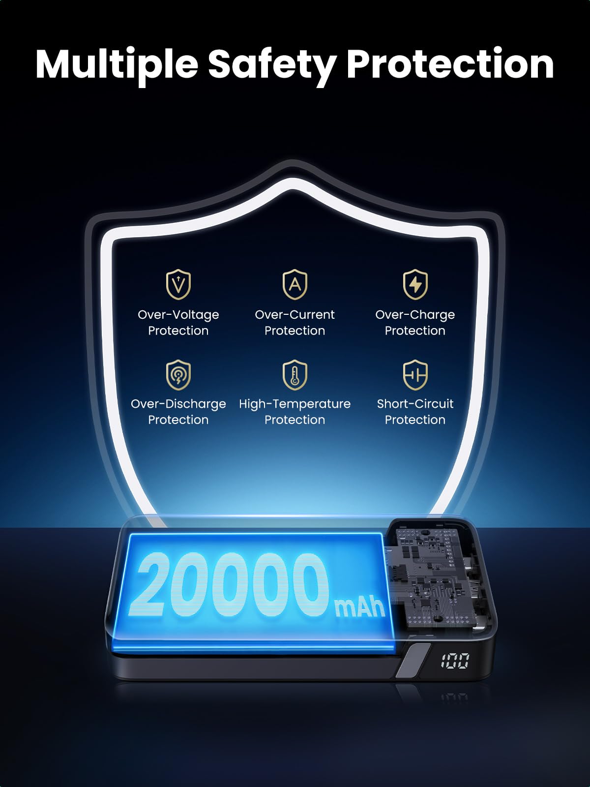 UGREEN Nexode Power Bank 20000mAh 100W