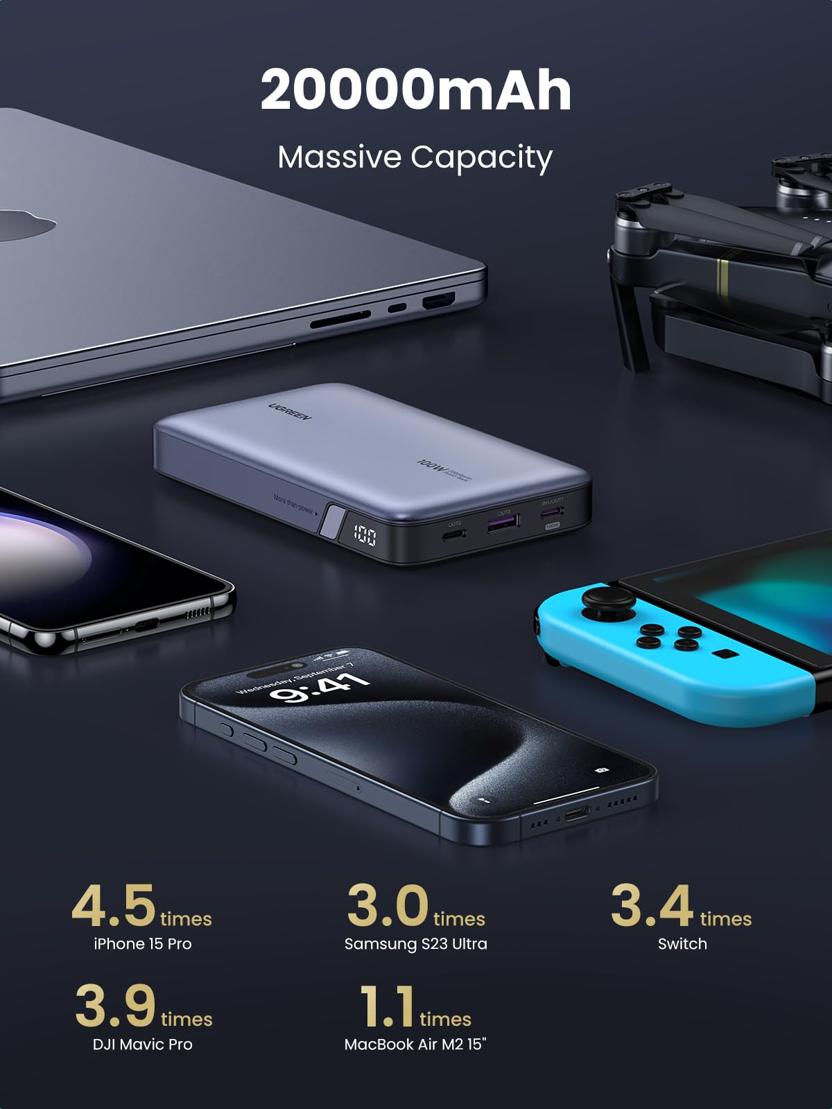 UGREEN Nexode Power Bank 20000mAh 100W