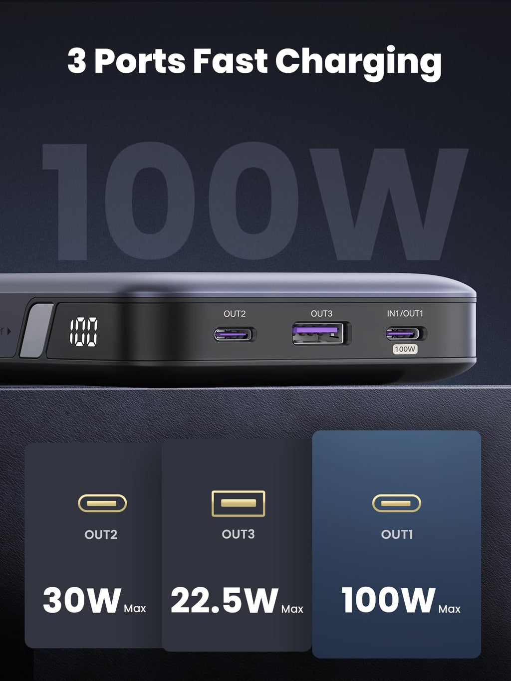 UGREEN Nexode Power Bank 20000mAh 100W