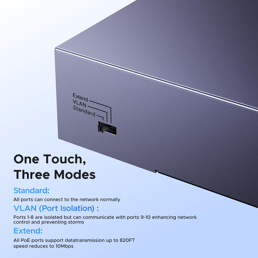 UGREEN Ethernet Switch, 10-Port PoE Switch, 8 PoE+@60W and 2 Gigabit Uplink, Plug & Play, Auto/VLAN/Extend Mode, Sturdy Metal, Desktop or Wall Mount Network Splitter Hub for Security Camera, IP Phone