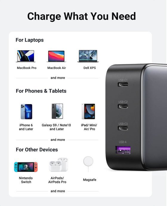 UGREEN Nexode 100W 4-Port Charger