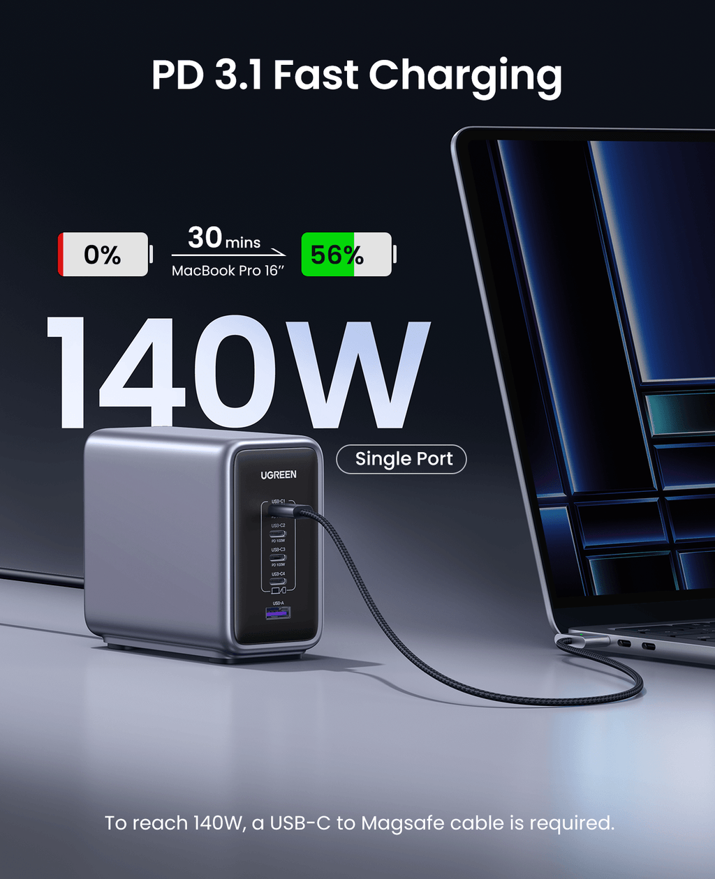 UGREEN Nexode 300W 5-Port Desktop Charger