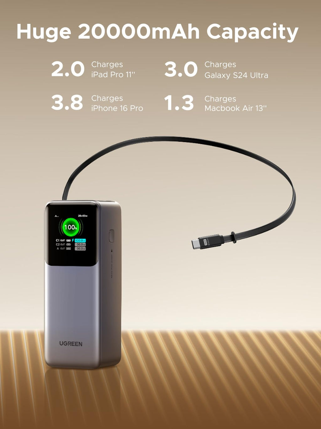 UGREEN Nexode Power Bank 20000mAh 165W with Retractable USB-C Cable