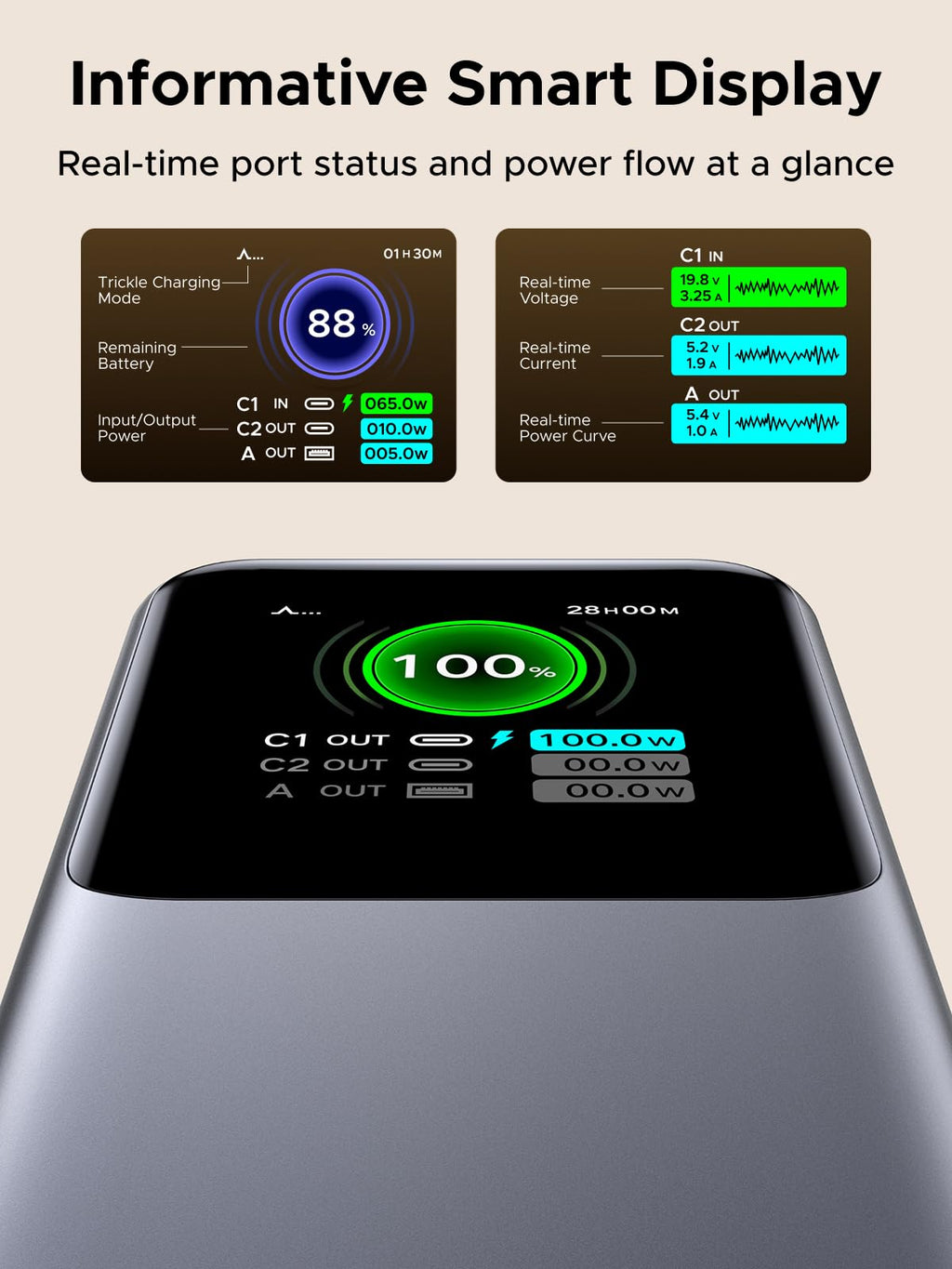 (Bundle) UGREEN Nexode 20000mAh 165W Power Bank + 2-Pack 100W USB-C Cables