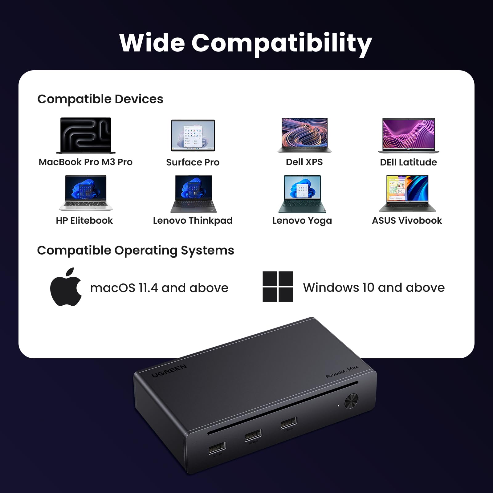 UGREEN Revodok Max 8-in-1 Thunderbolt 4 Docking Station