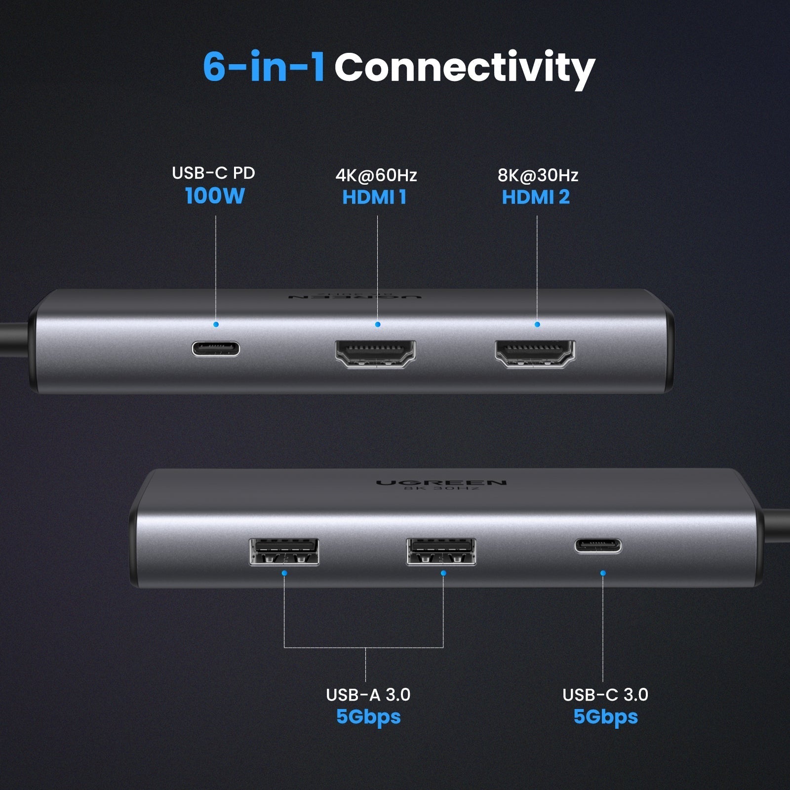 UGREEN Revodok 206 6 in 1 USB-C Hub