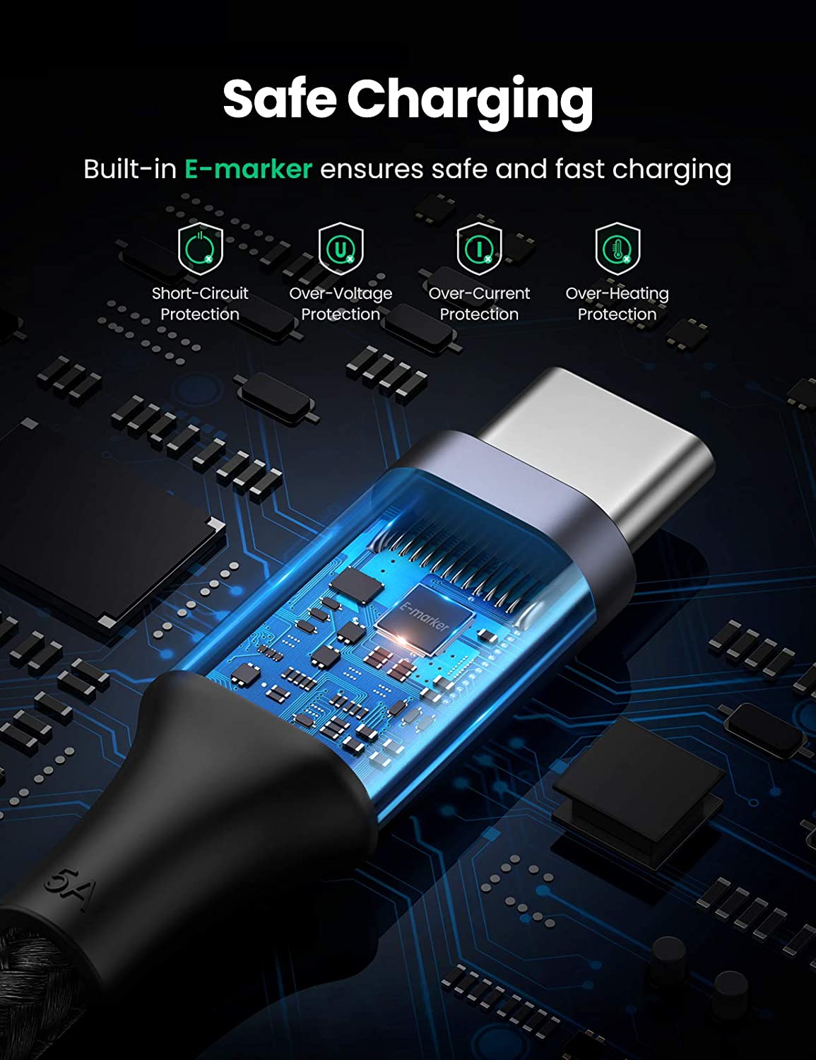 UGREEN USB C to USB C 100W Fast Cable 2 Pack